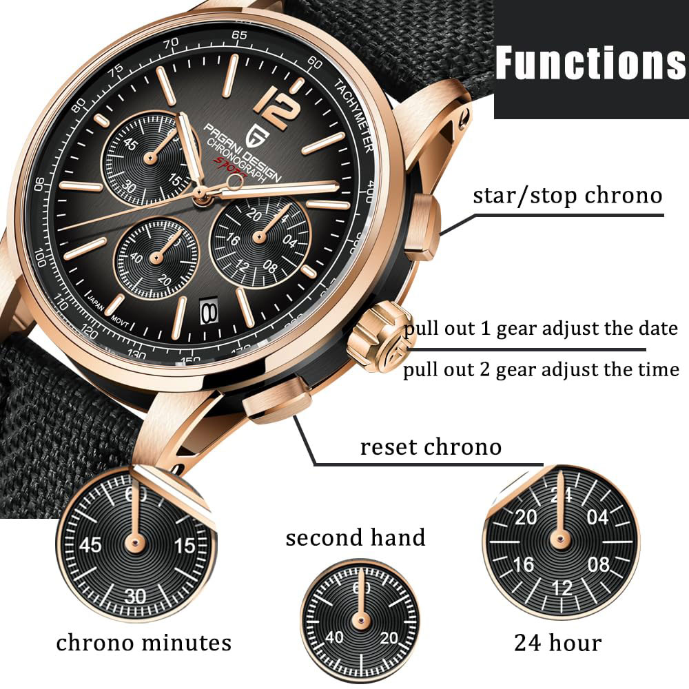 PAGANI DESIGN nouvelle montre  - Luxury Watch Price avis et prix