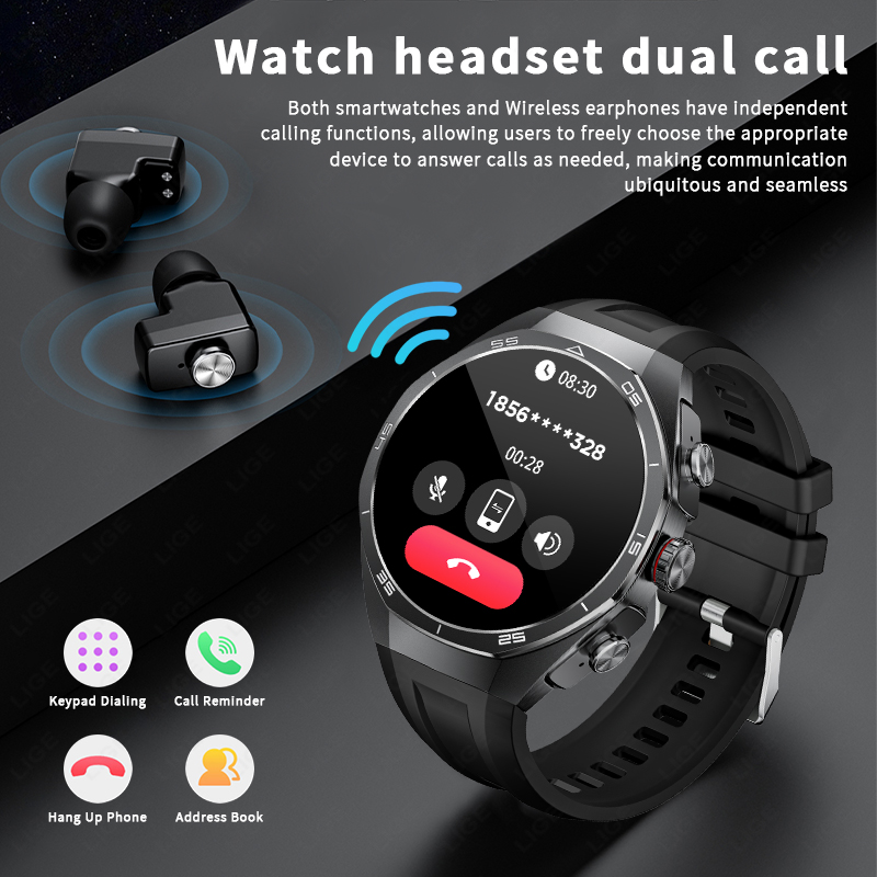 Écouteurs de musique pour Andr - Luxury Watch German avis et prix