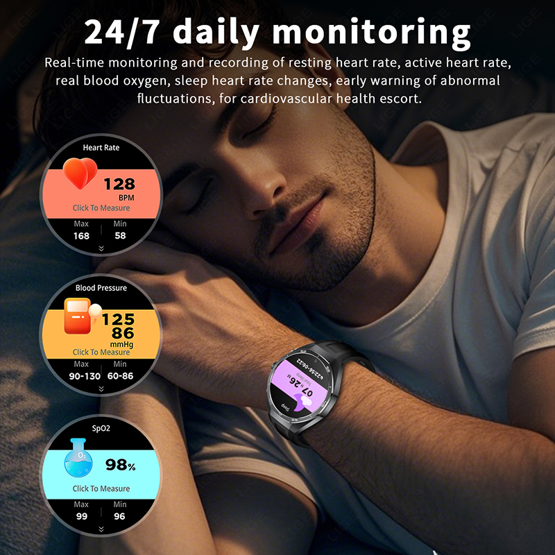 Écouteurs de musique pour Andr - Luxury Watch German avis et prix